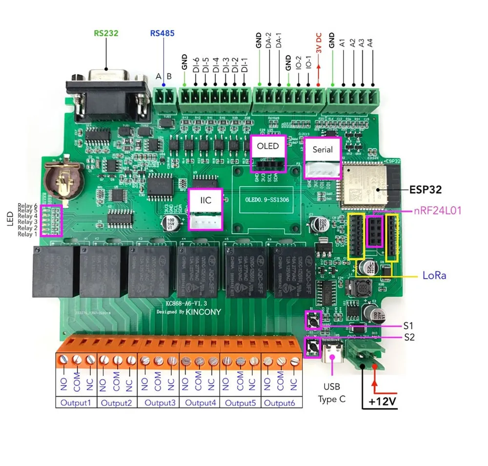 Product Image Product
